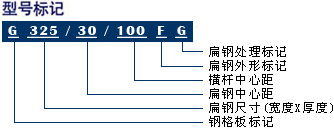 uʢ䓸ǌI(y)a(chn)ӹNҎ(gu)䓸壬䓸Ű,Ű,P䓸,P䓸Ű,̤,ˮw,,ڗU,䓽Y(ji)(gu)ĬF(xin)I(y)